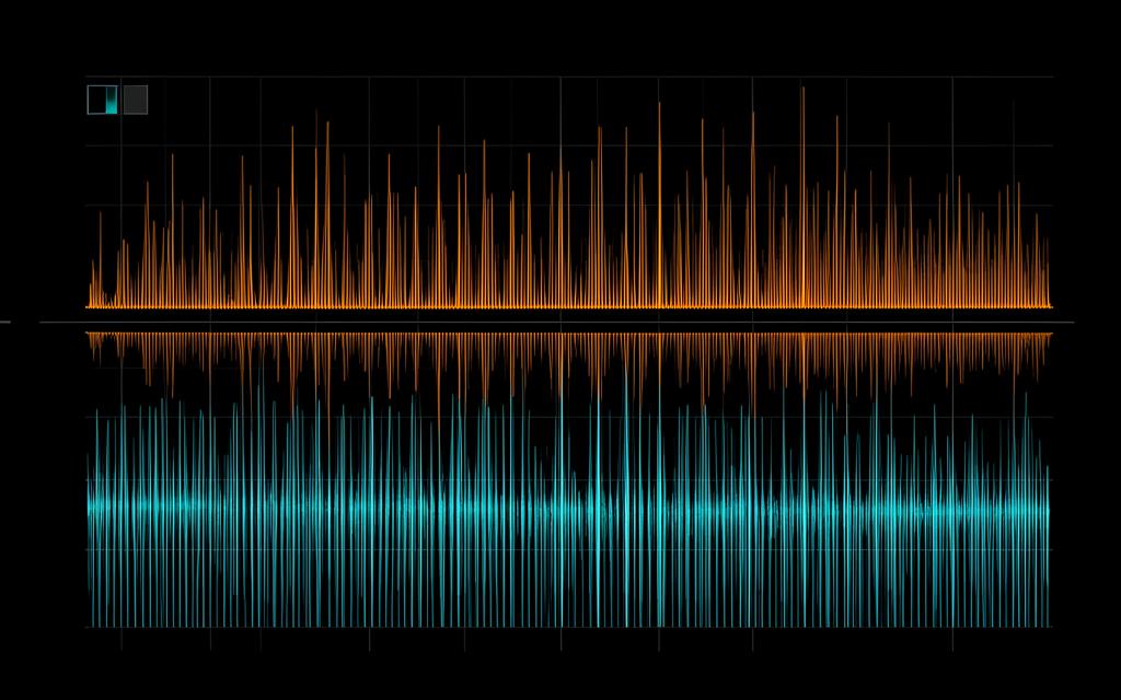 Audio & DSP — abstract representation